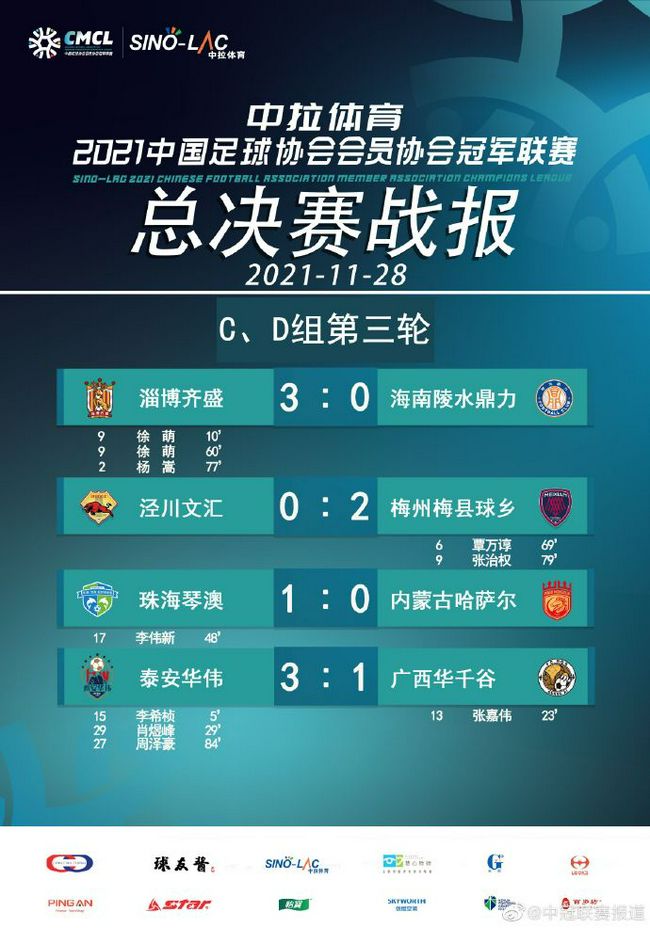 尤文半场1-0领先热那亚。